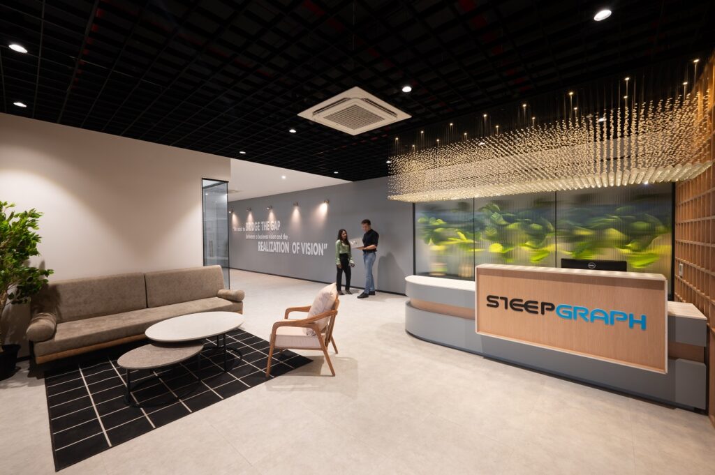 Work-Life Integration: Designing Offices that Promote Balance and Well-being | Studio AsA
